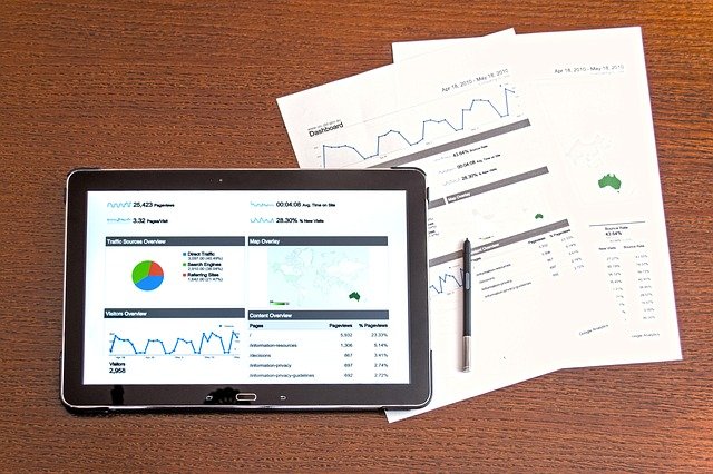 analytika